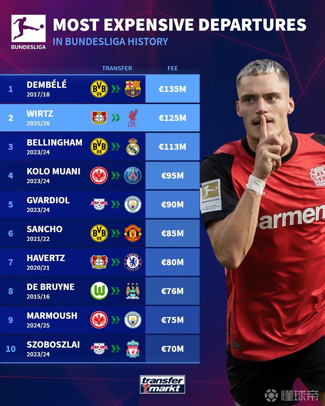 明智选择 明智选择