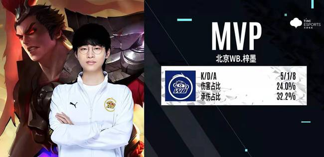 会面背后或 会面背后或